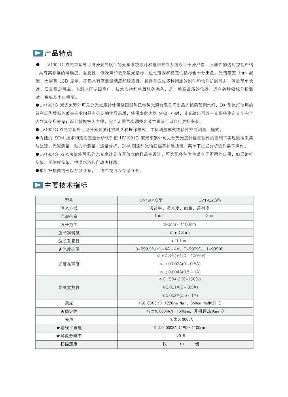 雙光束紫外可見(jiàn)光光度計-2.jpg